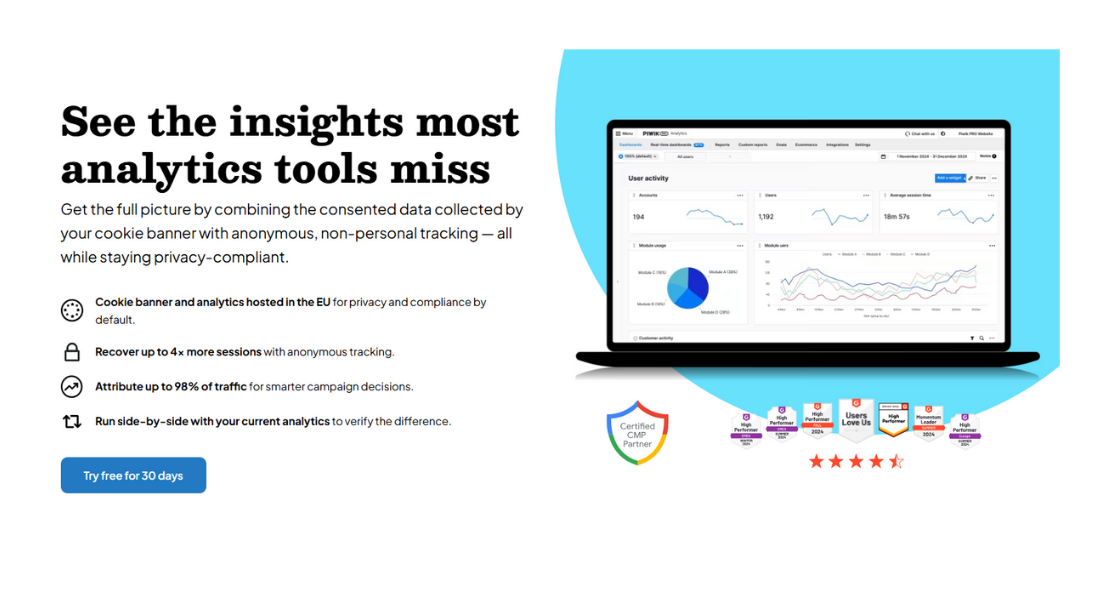 Cookie Information features