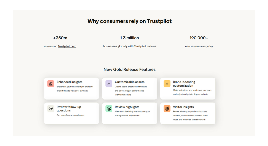 Trustpilot features