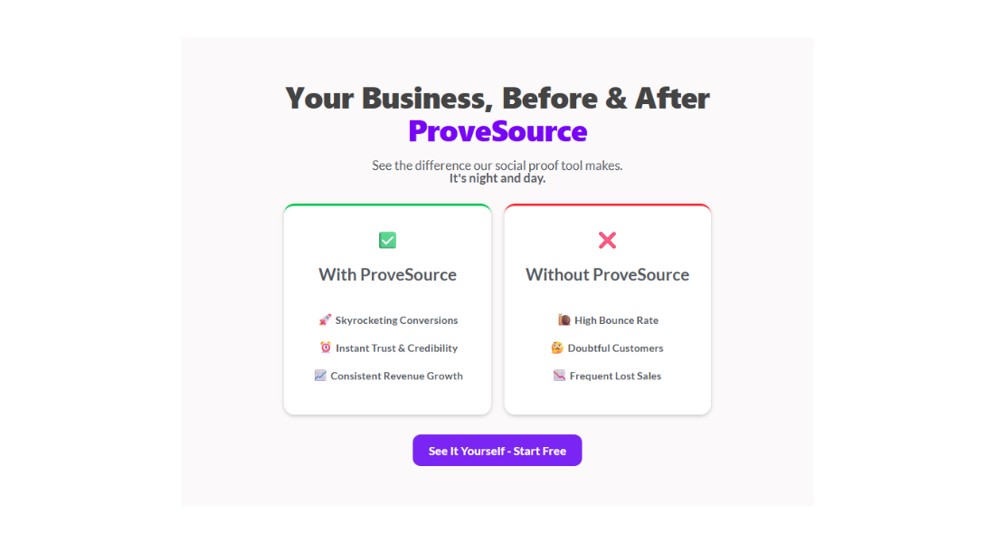 ProveSource features