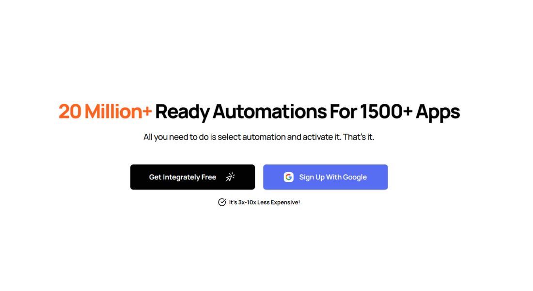 Integrately features