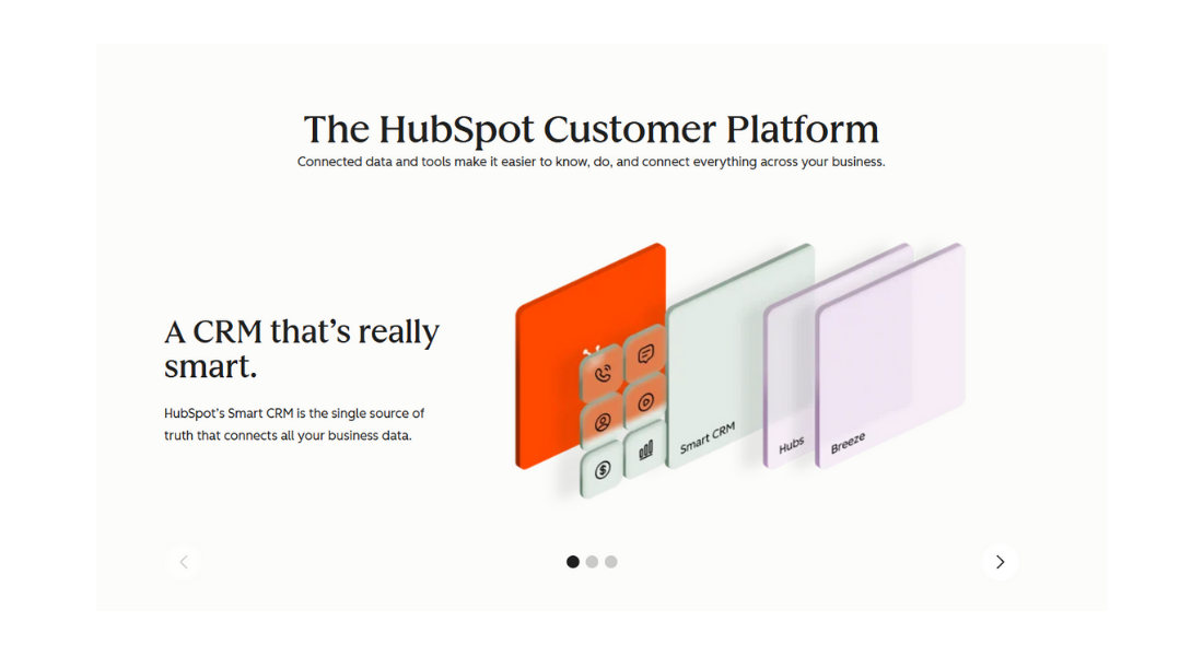 HubSpot features