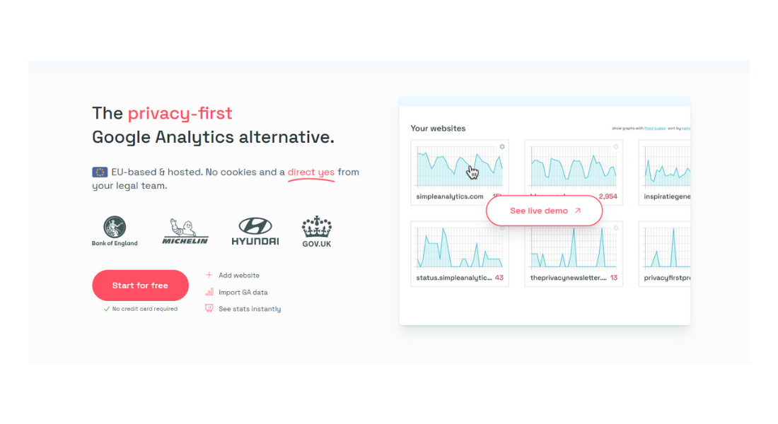 Simple Analytics features