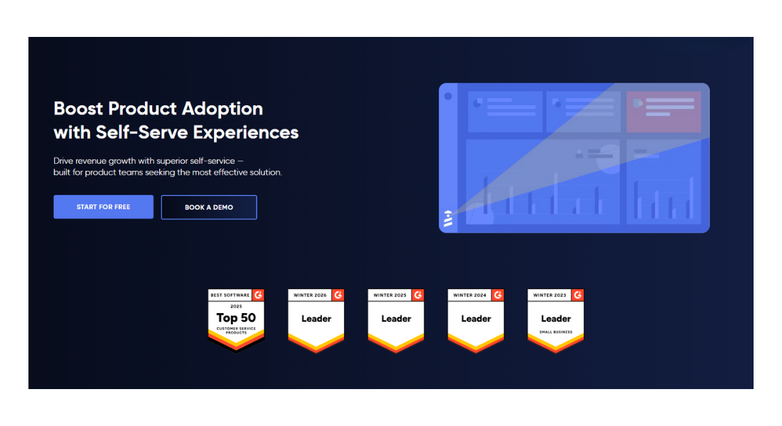 Userguiding features