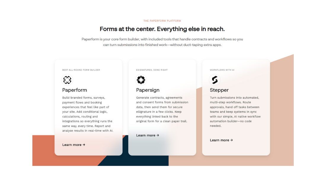 Paperform features
