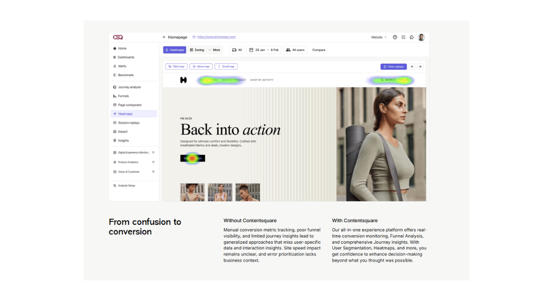 ContentSquare features