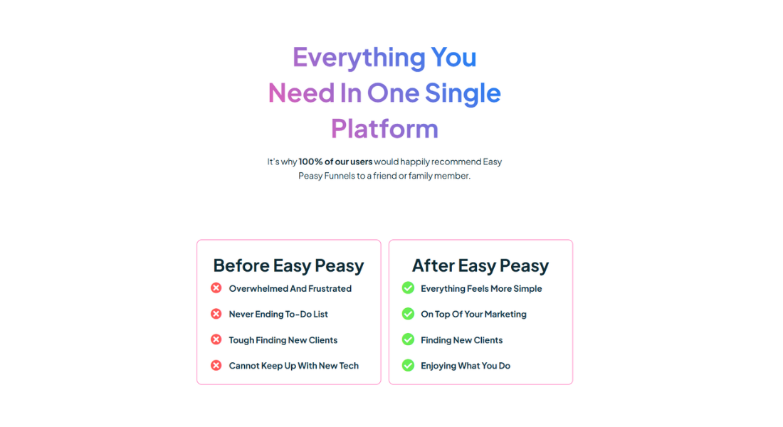 Easy Peasy Funnels features