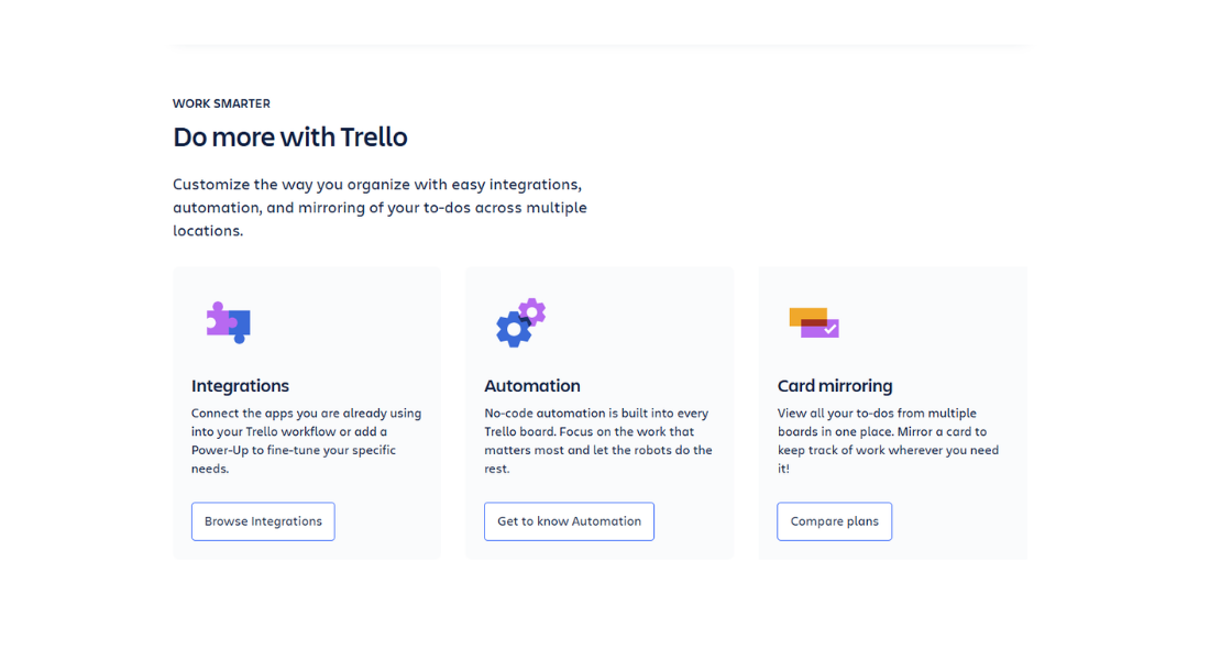 Trello features