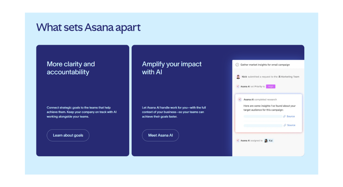 Asana features