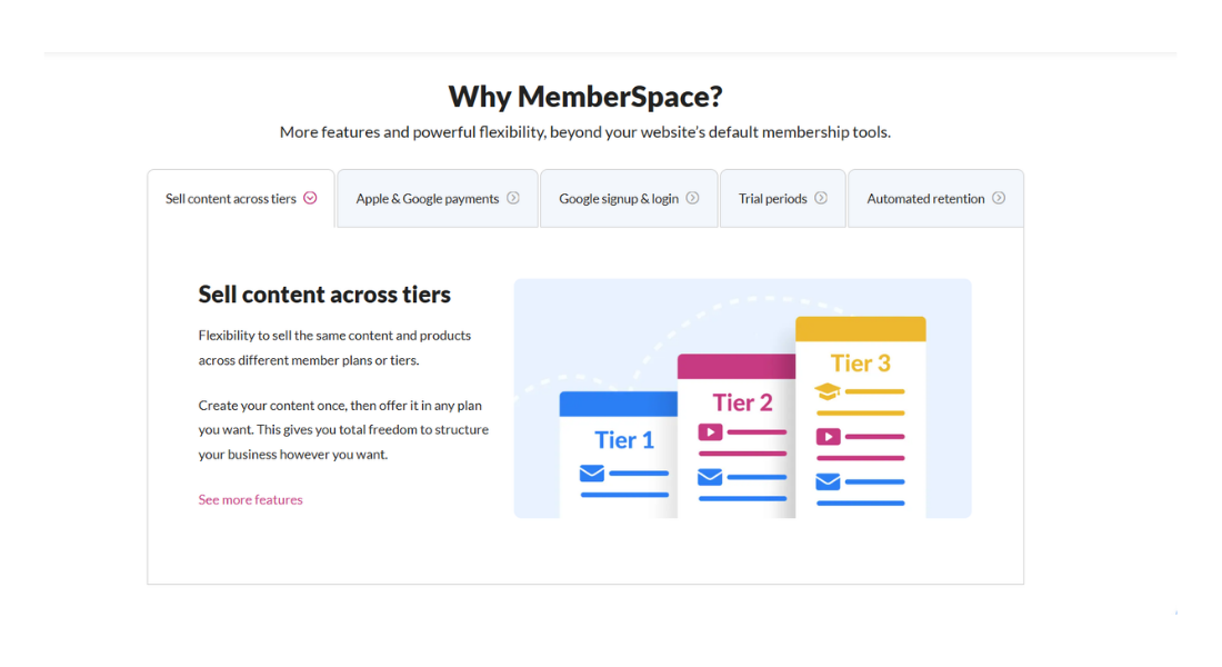 MemberSpace features