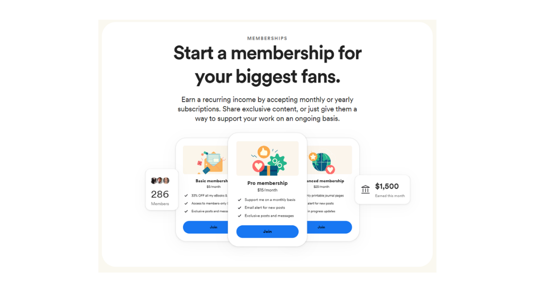 Buy Me A Coffee features