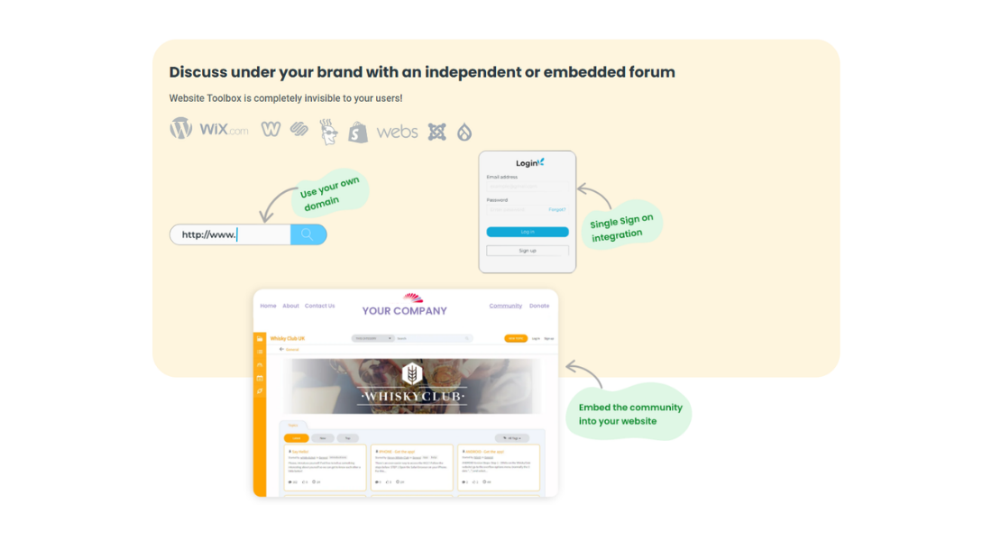 Website Toolbox features