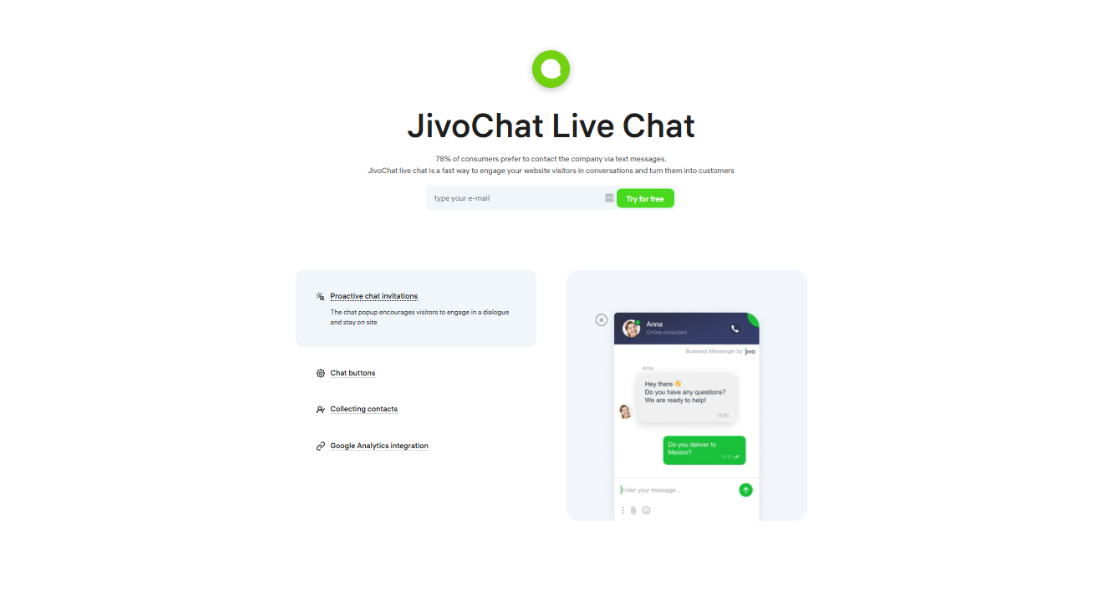 Jivochat features