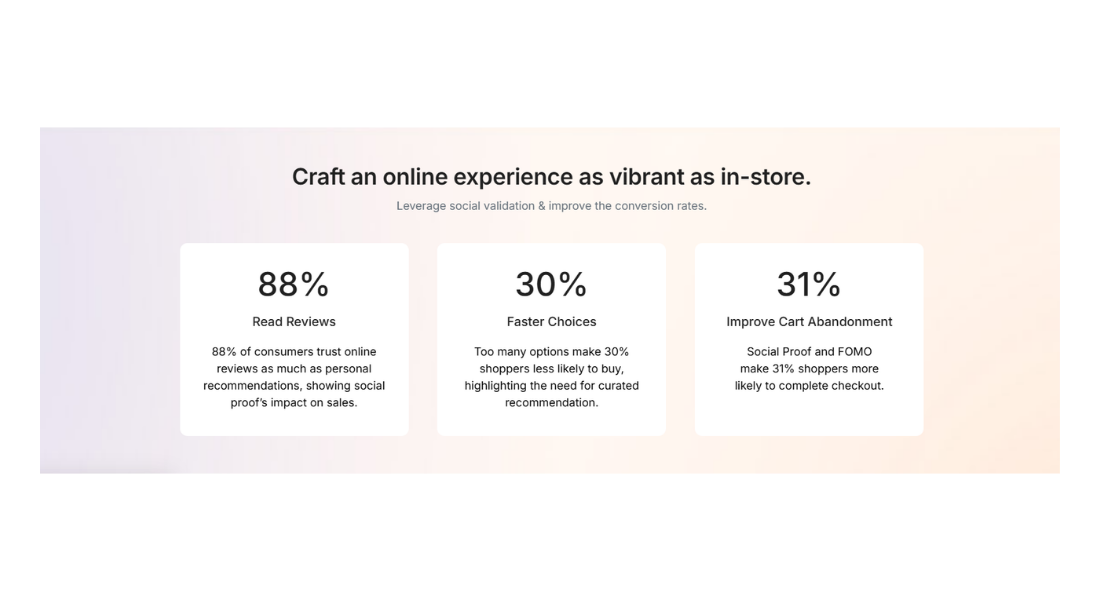 WiserNotify features