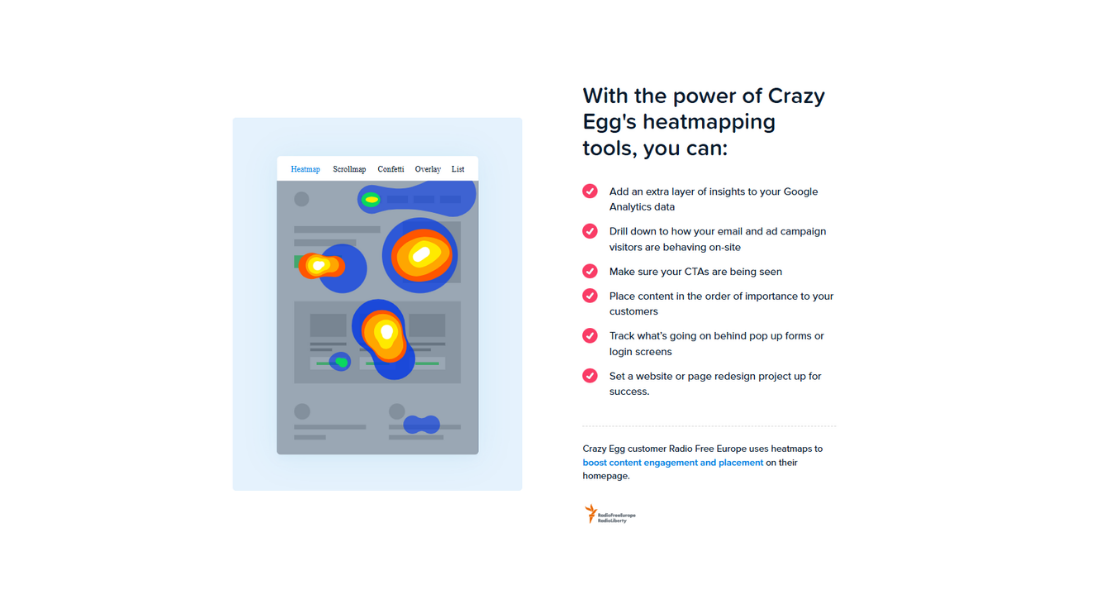 Crazy Egg features
