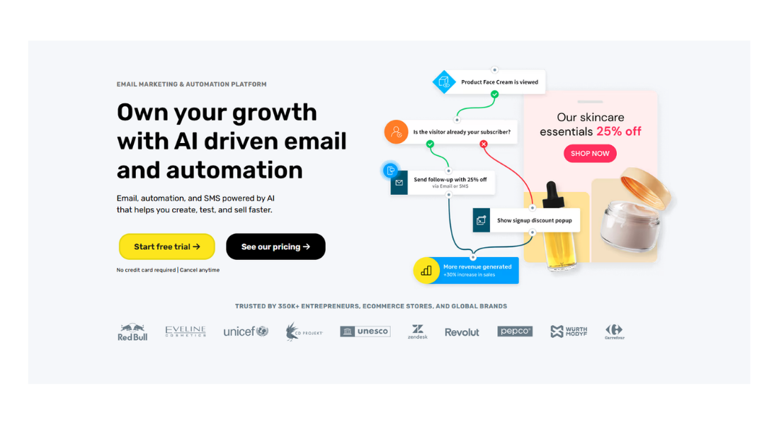 GetResponse features