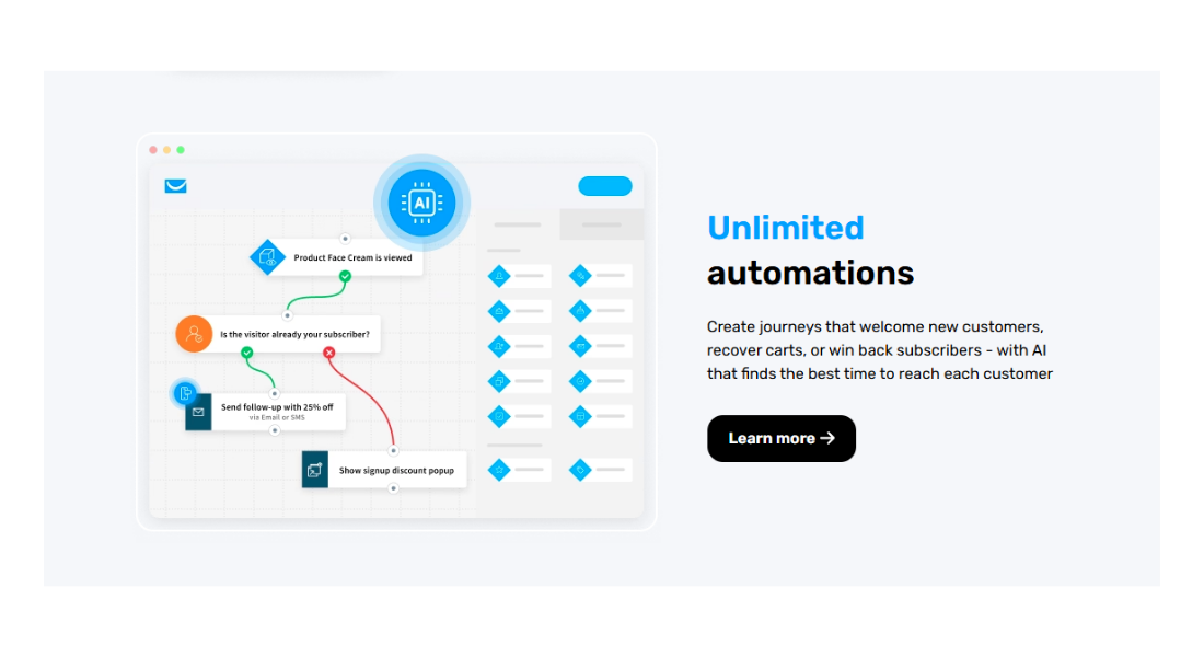 GetResponse features