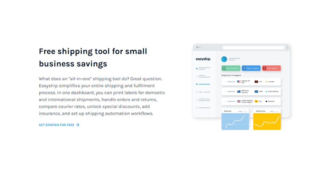 Easyship features