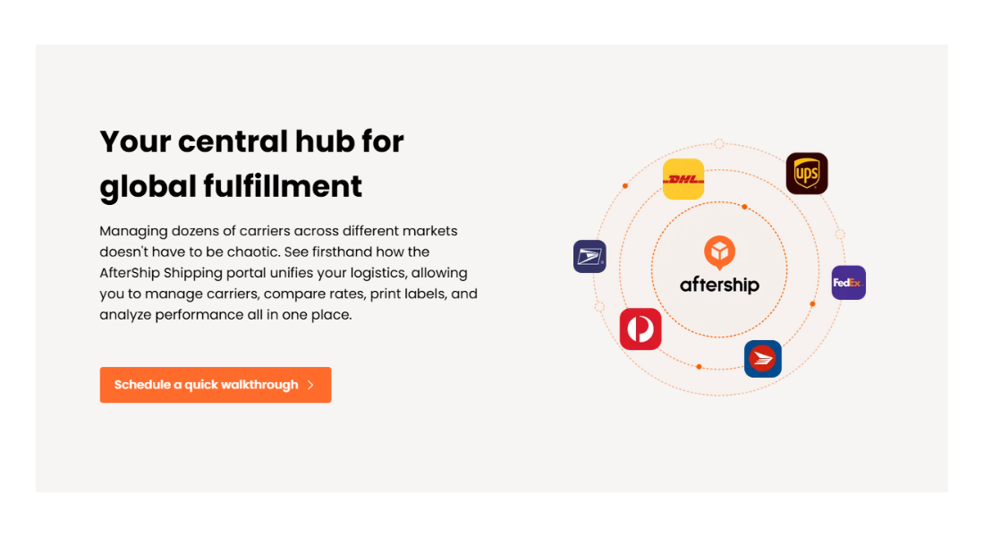 aftership returns features