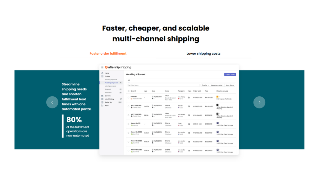 aftership returns features