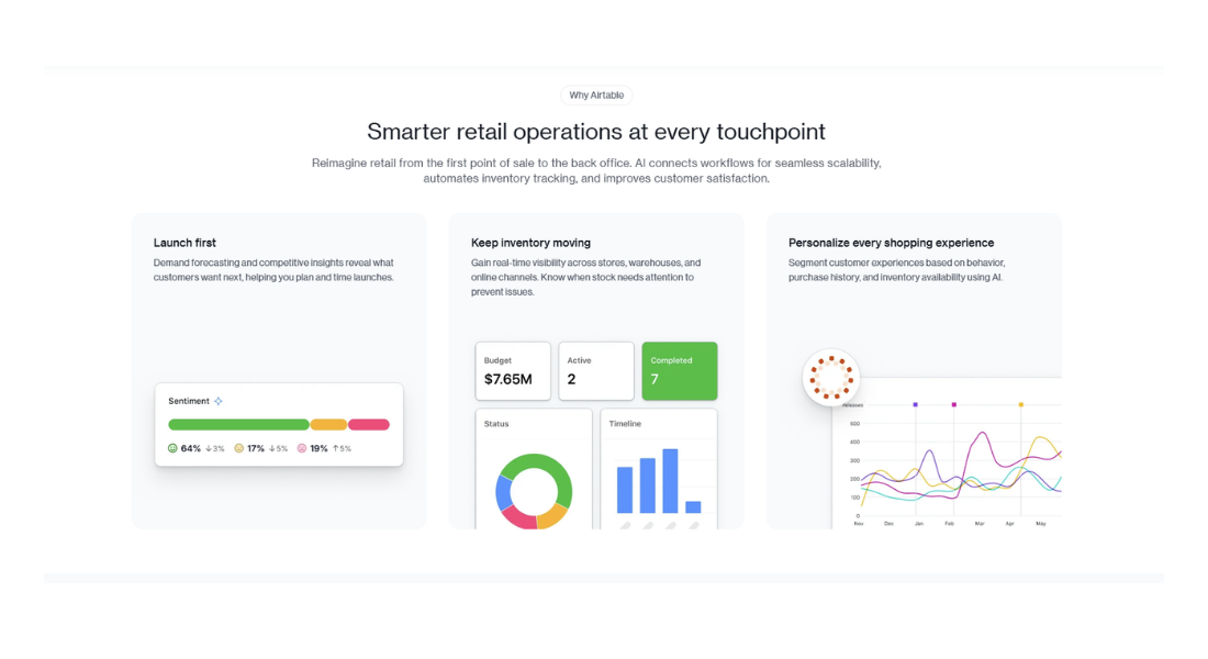 Airtable features