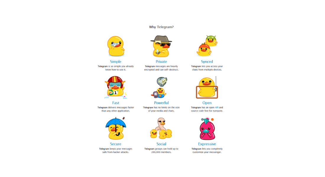 Telegram features