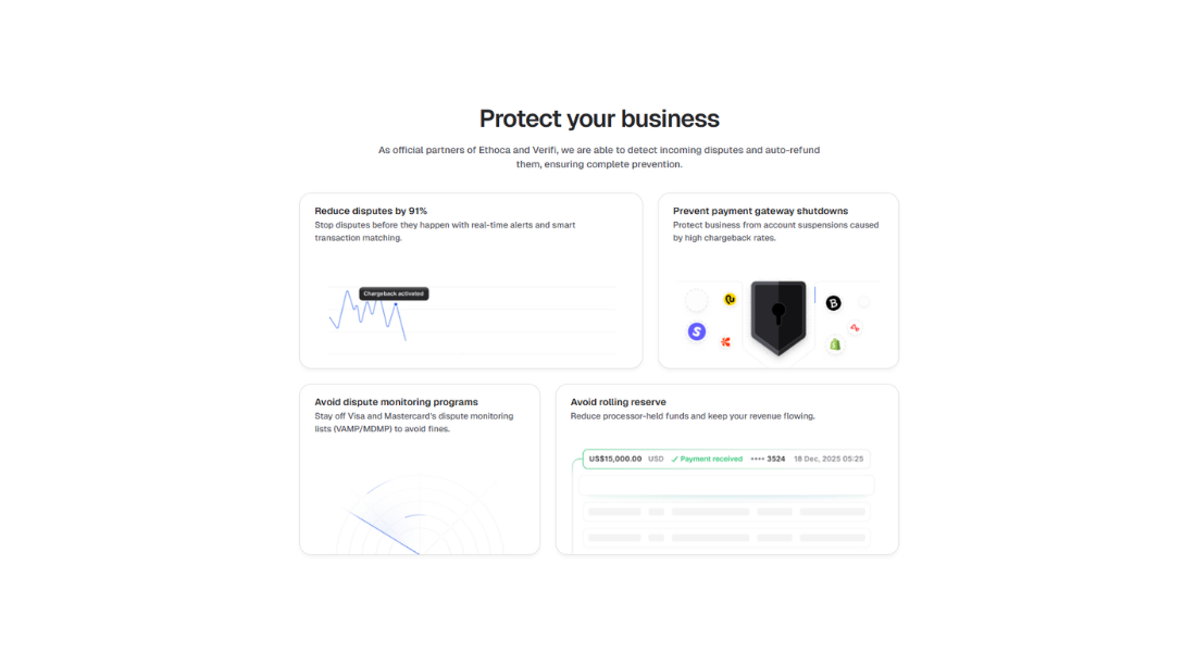 Chargeback features