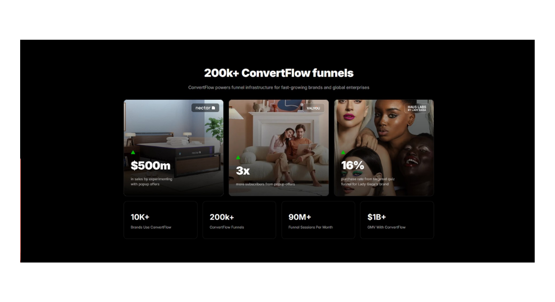 Convertflow features