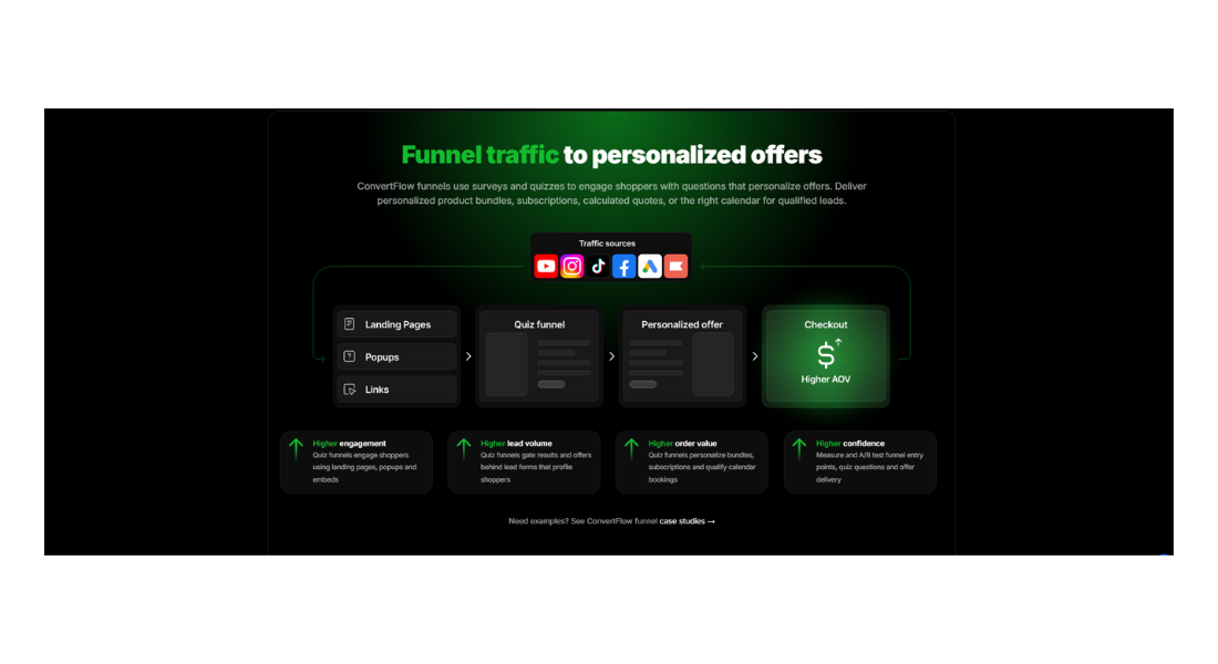 Convertflow features