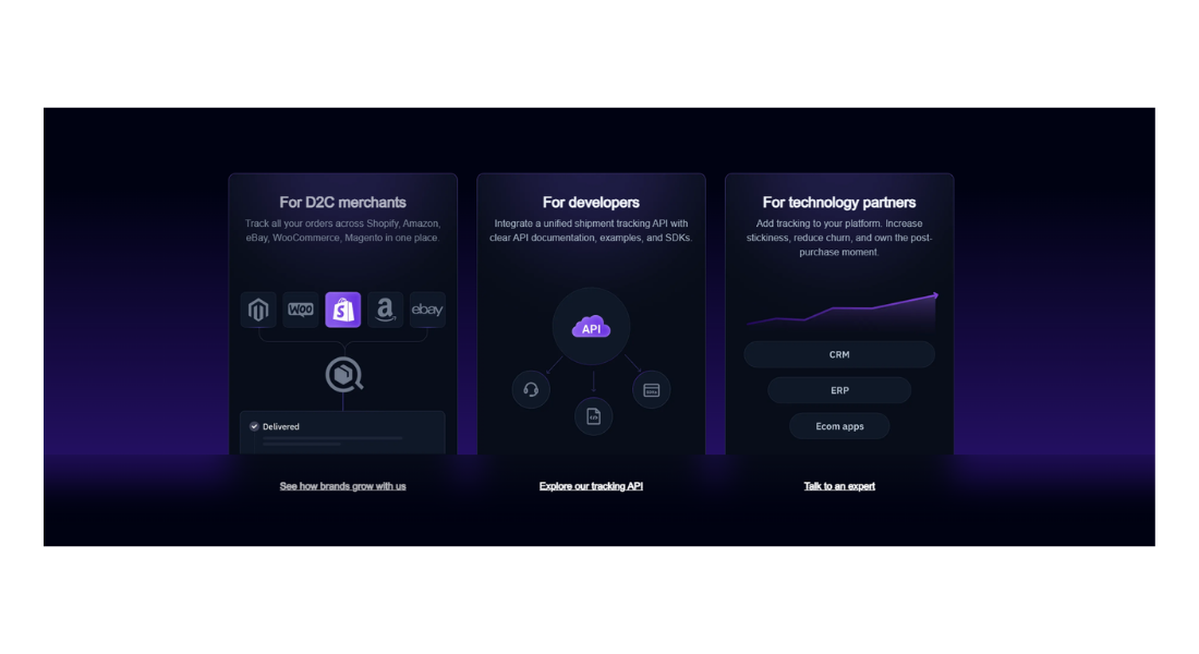 TrackingMore features