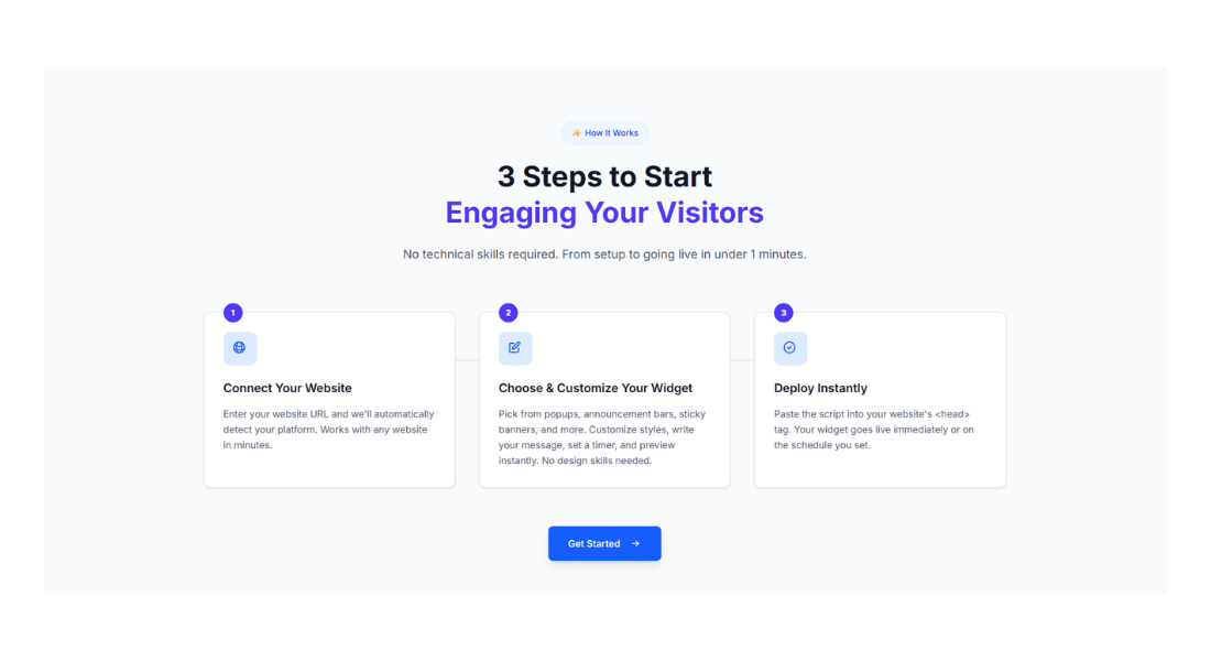 EaseNotify features