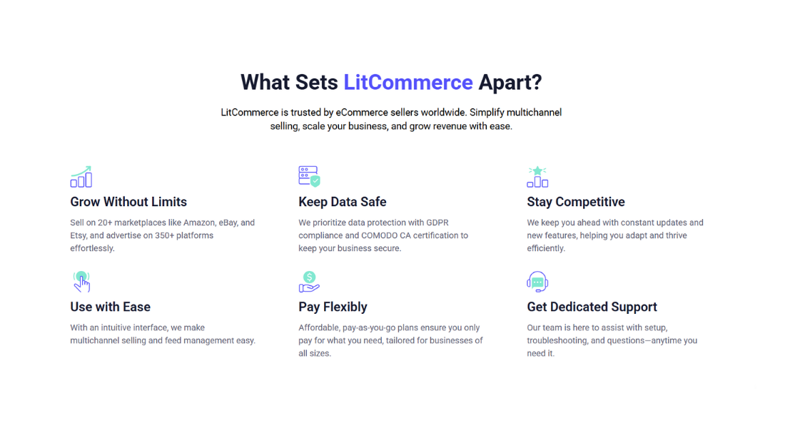 LitCommerce features
