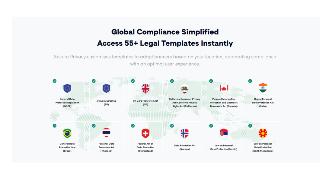 Secure Privacy features