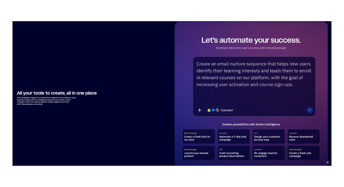 ActiveCampaign features
