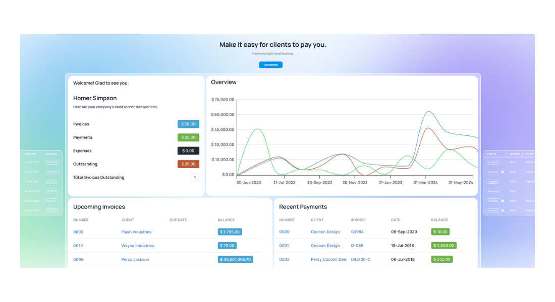 Invoice Ninja features