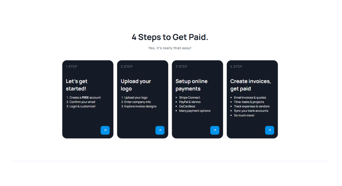 Invoice Ninja features